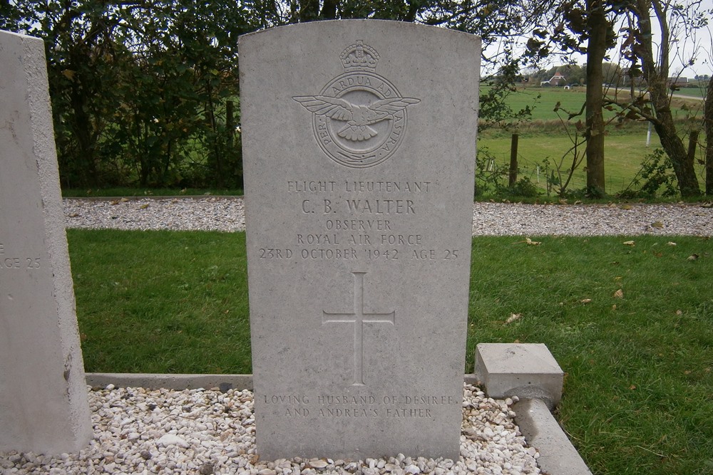 Commonwealth War Graves Protestant Churchyard Raard #3