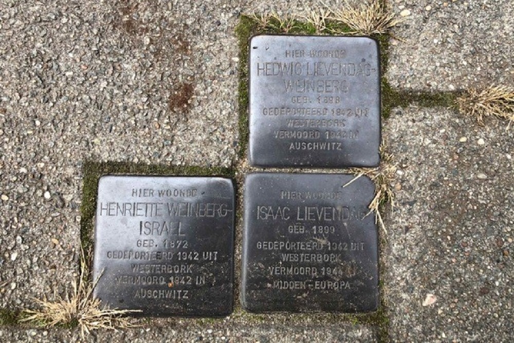 Stolpersteine Van Bnninghausenstraat 27