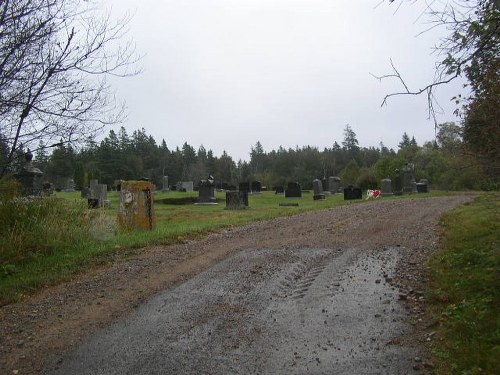 Oorlogsgraf van het Gemenebest North Head Anglican Church Cemetery