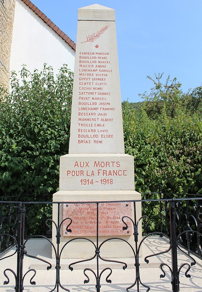 War Memorial Grusse