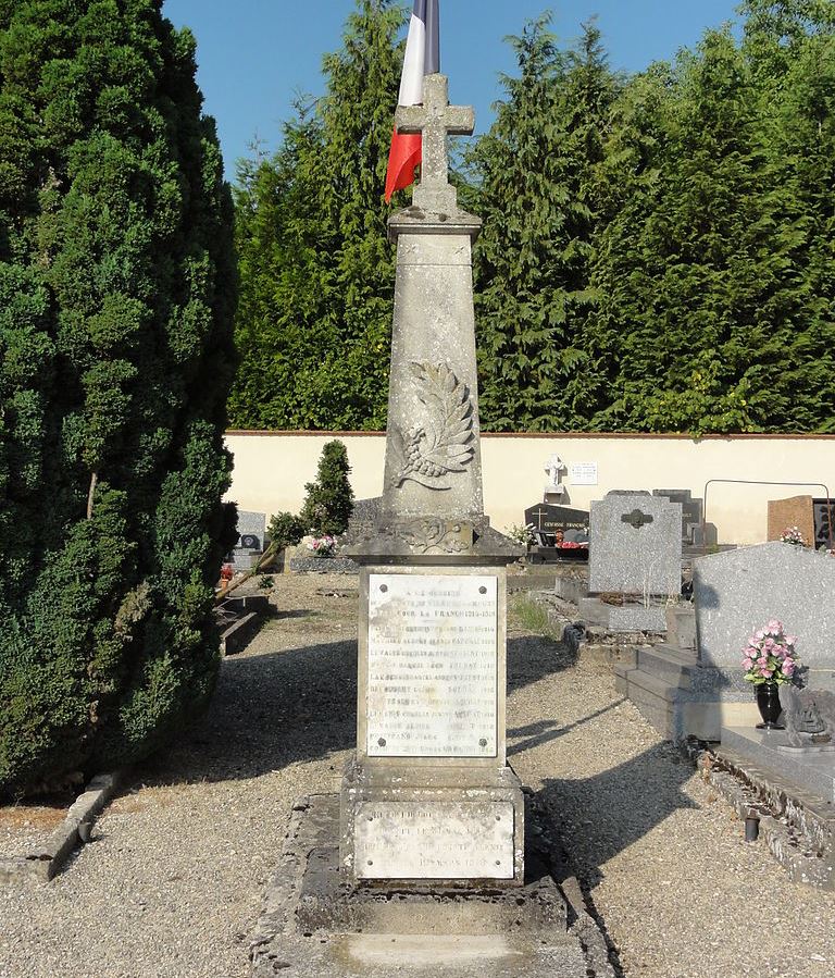 Oorlogsmonument Villers-sur-Meuse