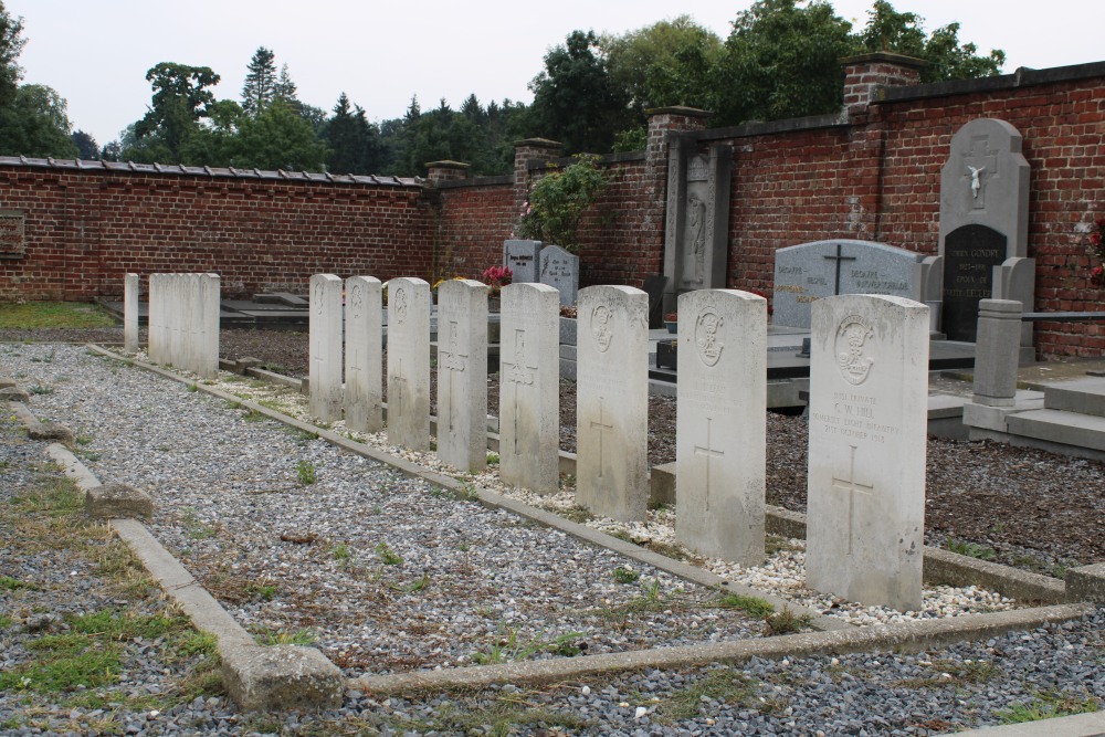 Commonwealth War Graves Orcq #2