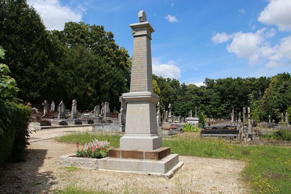 Oorlogsmonument Forges-les-Bains