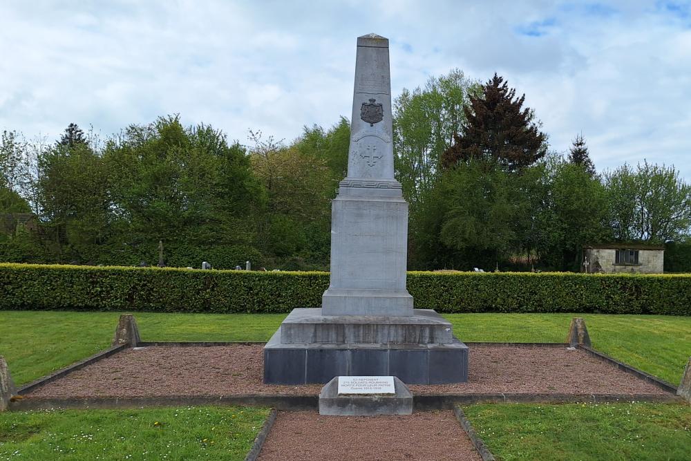 Monument Roemeense Militairen