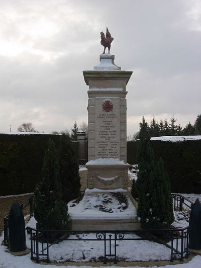 Oorlogsmonument Fontaine-les-Grs