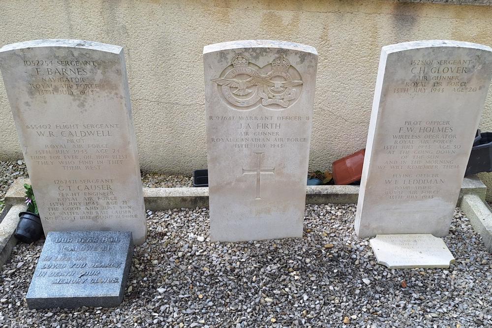 Commonwealth War Graves Saint-Oulph