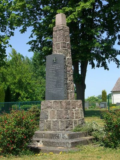 War Memorial Benzin