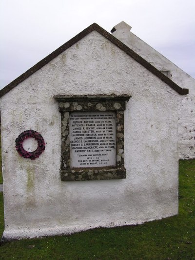 War Memorial West Burrafirth