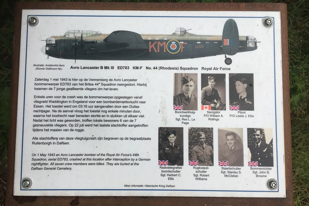 Crash Location Avro Lancaster ED783 KM-F