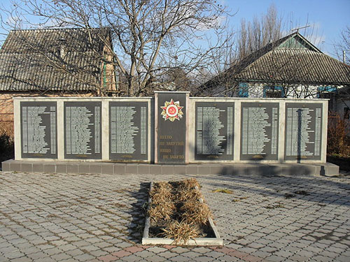 War Memorial Turbiv #1