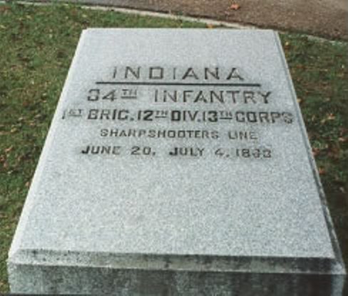 Positie-aanduiding Scherpschutterslinie 34th Indiana Infantry (Union) #1