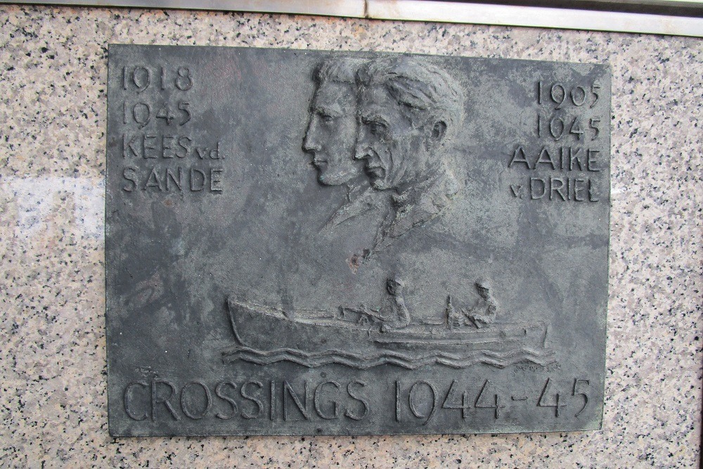 Gedenkteken Line-crossers