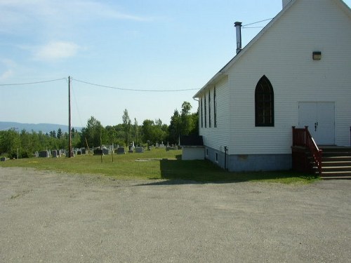 Commonwealth War Graves St. John's Church Cemetery