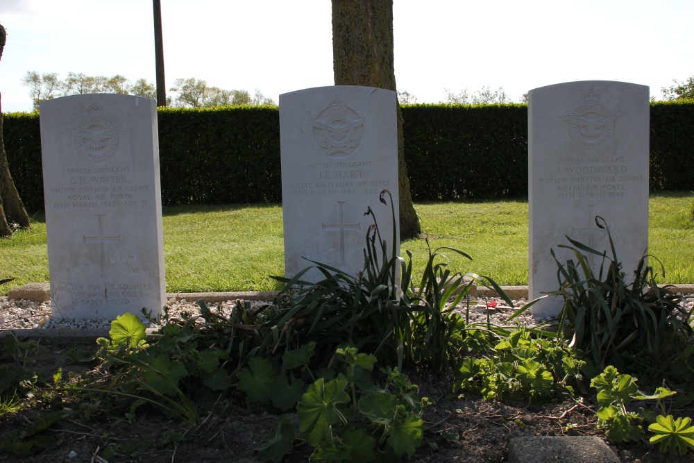 Commonwealth War Graves Sint-Joris #3