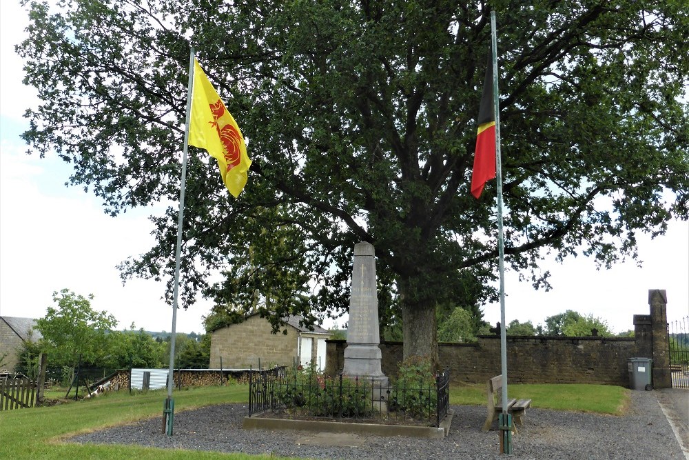 Oorlogsmonument Lacuisine