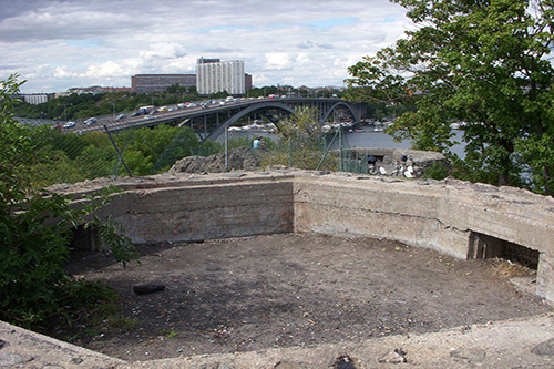 Anti-aircraft Battery Lngholmen