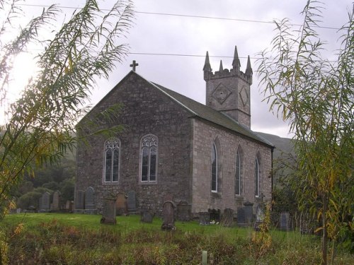 Commonwealth War Graves Fintry Parish Churchyard