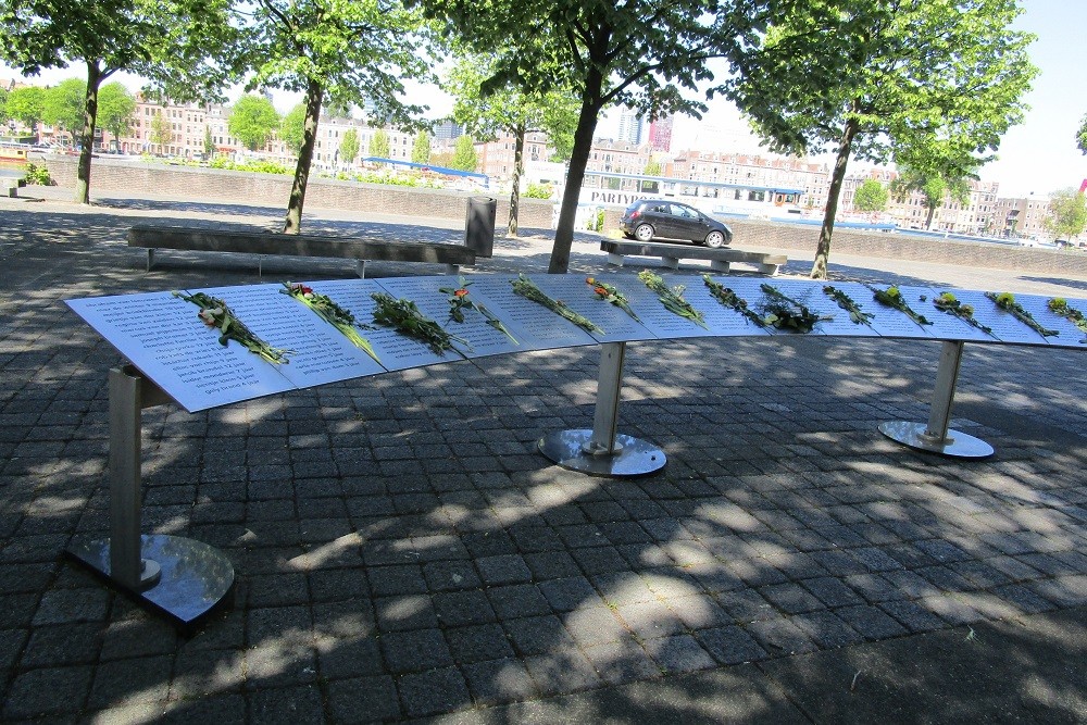 Memorial Jewish Children Rotterdam #2