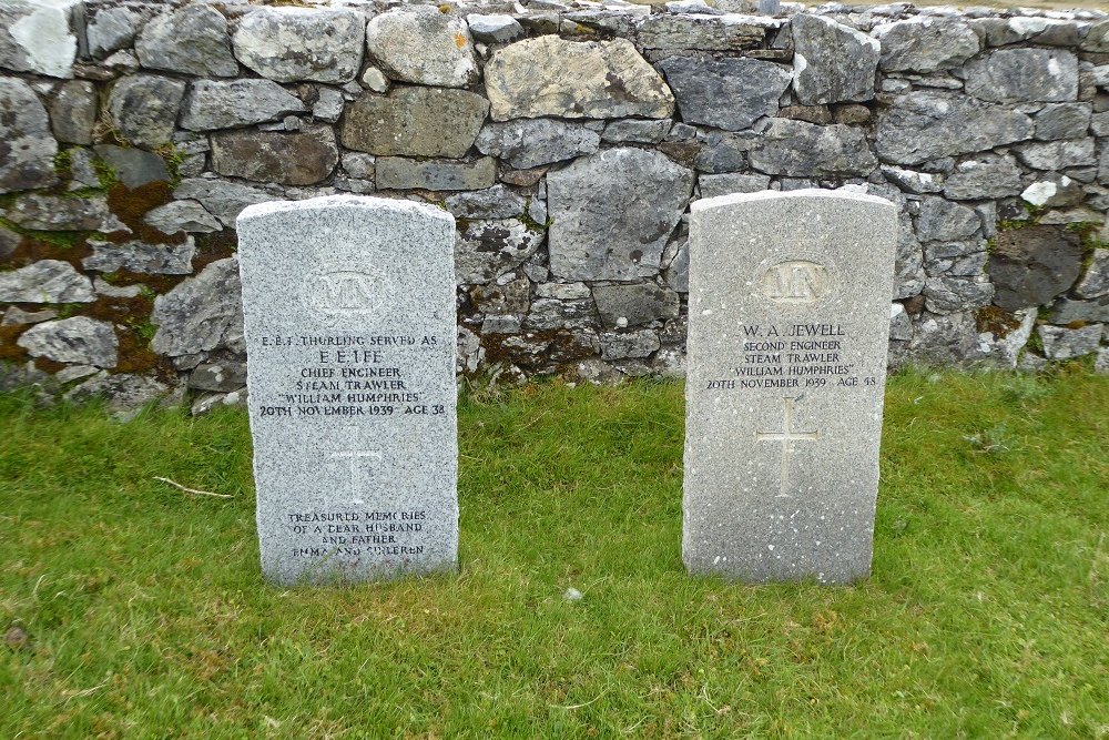 Commonwealth War Graves Kilchrist Burial Ground
