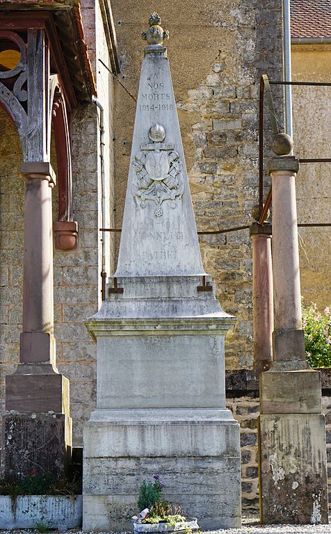 Oorlogsmonument Cubry