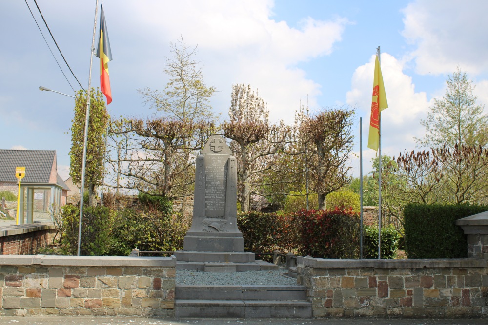 Monument Eerste Wereldoorlog Grosage
