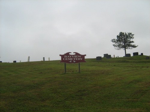 Commonwealth War Graves Bay View Cemetery