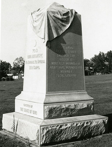 Monument 73rd Ohio Volunteer Infantry Regiment