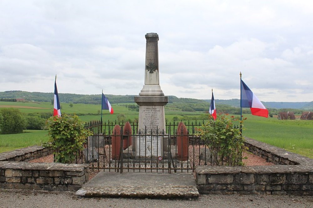 Oorlogsmonument Brry