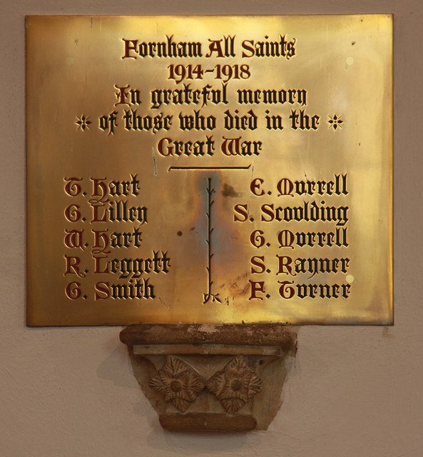 Oorlogsmonument All Saints Church