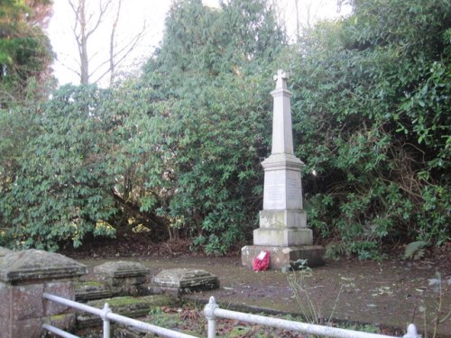 War Memorial Keenly