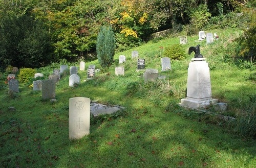 Commonwealth War Graves St Peter Churchyard