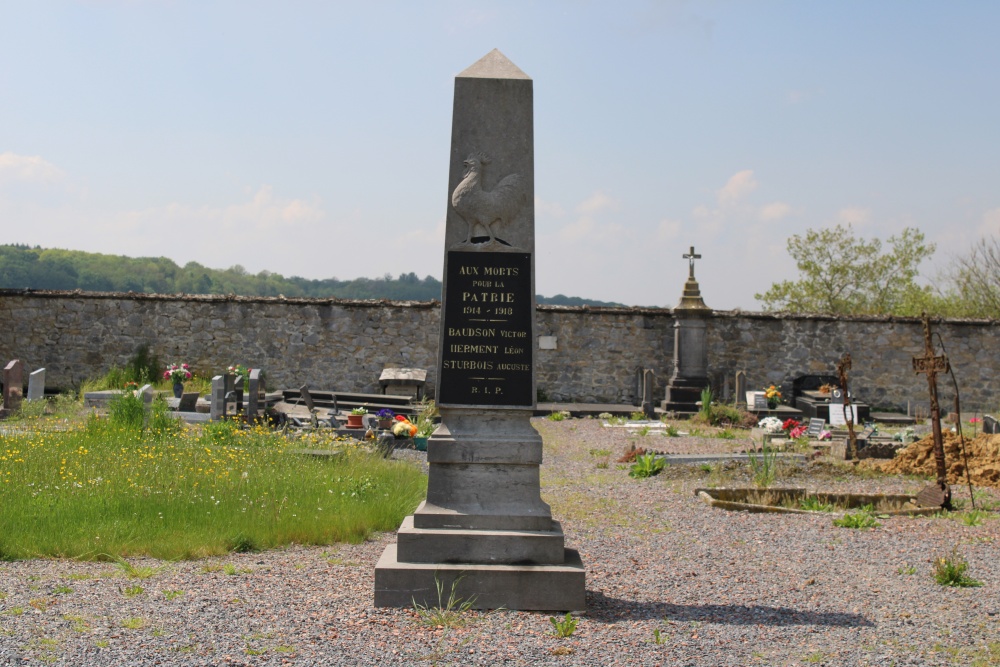 Oorlogsmonument Montignies-Saint-Christophe	 #1