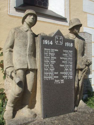 War Memorial Wolfertschwenden