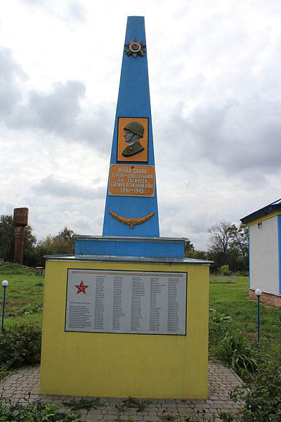 War Memorial Pomokli