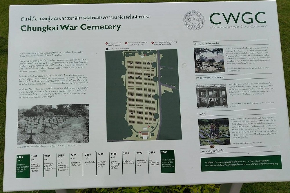 Commonwealth War Cemetery Chungkai #2