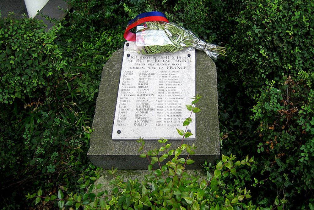 Memorial Resistance-Group Rseau Agir