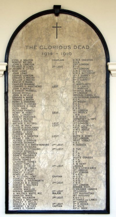 World War I Memorial Holy Trinity Church #2