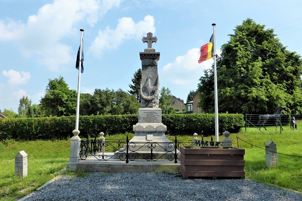 War Memorial Hargimont #1