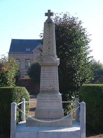 Oorlogsmonument Tangry