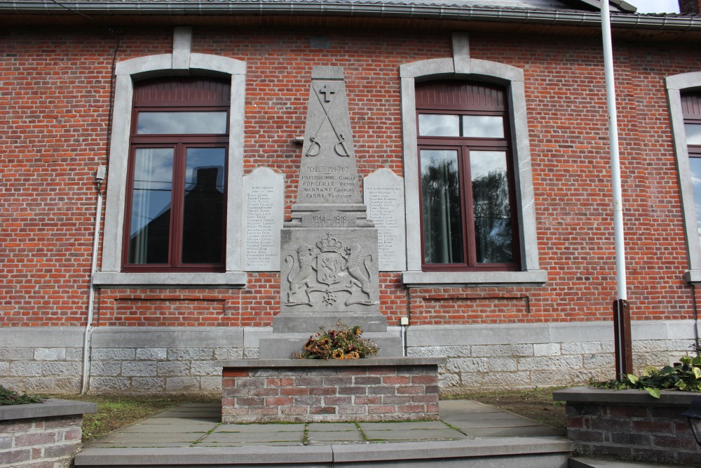 War Memorial Villers-Le-Peuplier #1