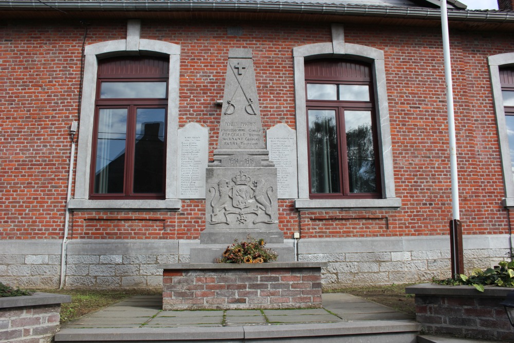 Oorlogsmonument Villers-Le-Peuplier	