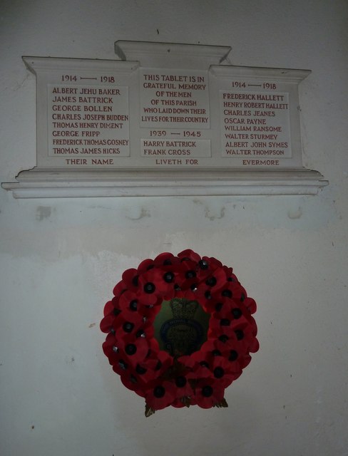 Oorlogsmonument All Saints Church #1