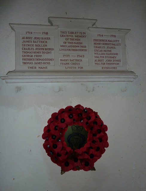 War Memorial All Saints Church