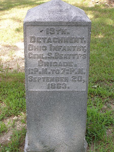 Monument 19th Ohio Volunteer Infantry