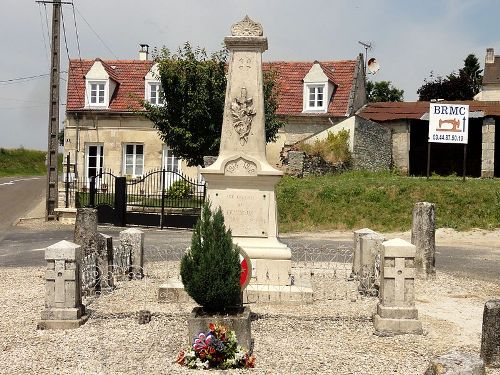 Oorlogsmonument Feigneux