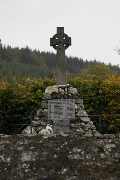 War Memorial Appin of Dull