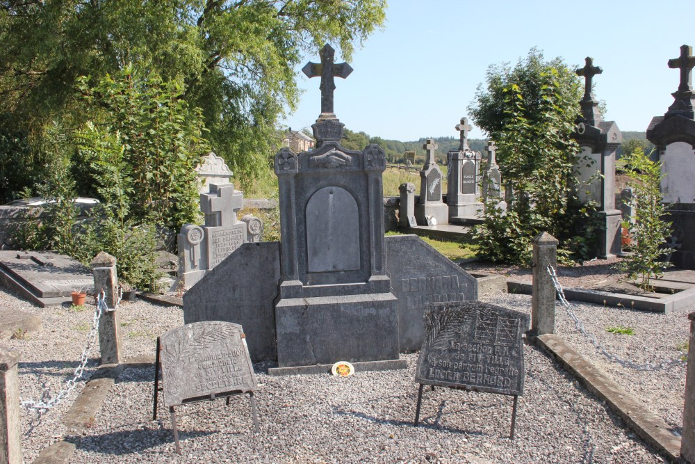 Belgian Graves Veterans My