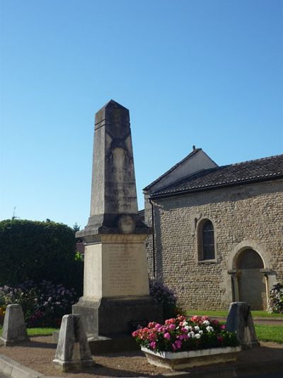 Oorlogsmonument Frans