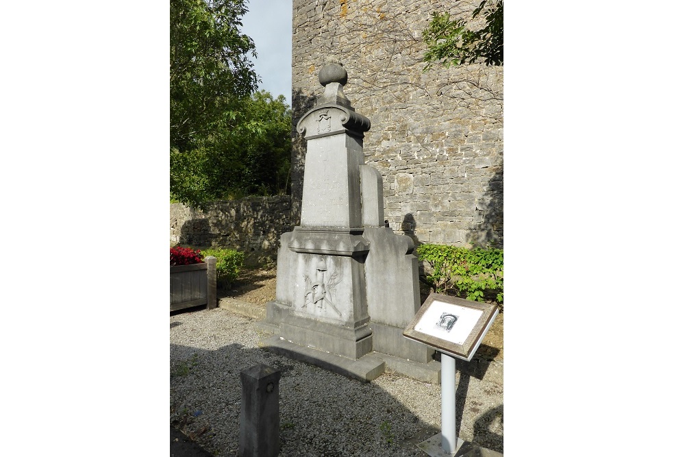 War Memorial Achne