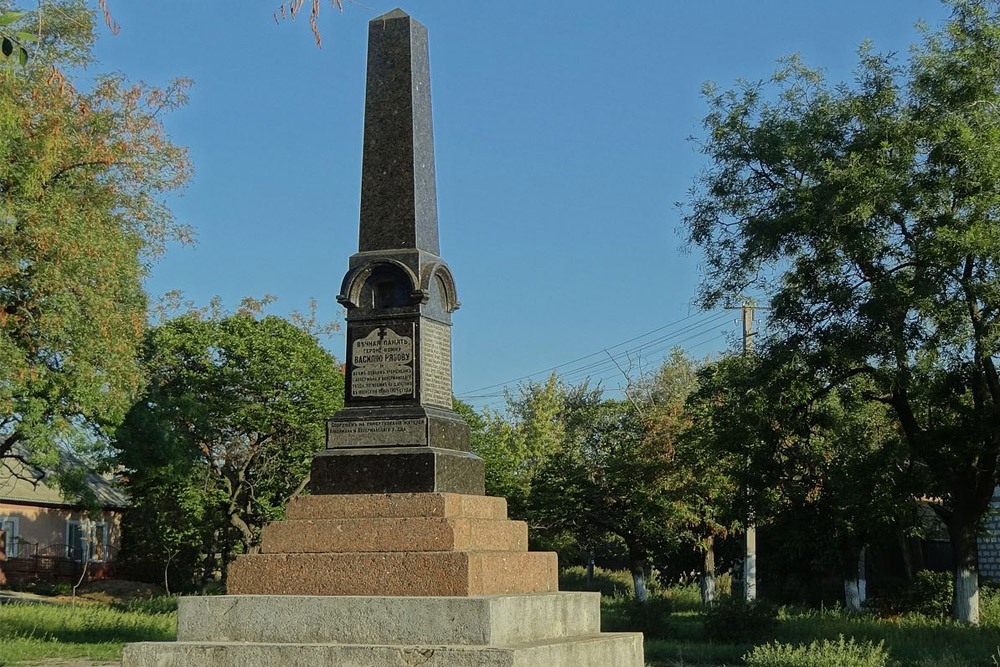 Monument Vasily Ryabov